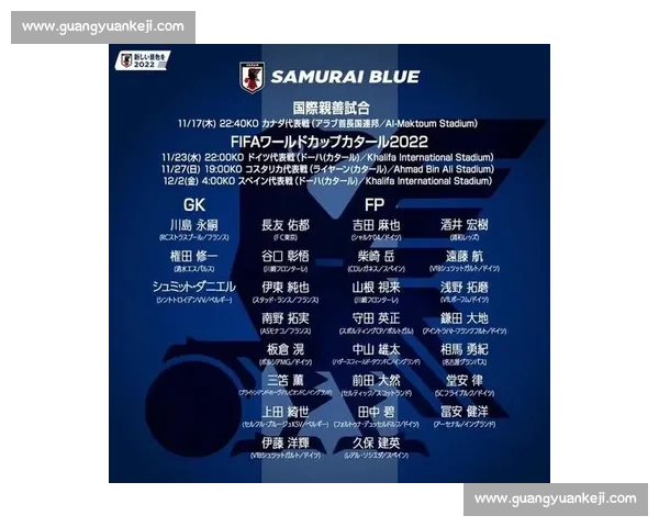 森保一东亚杯名单策略曝光!日本队今日揭晓 J 联赛新老阵容 森保一东亚杯名单策略曝光!日本队今日揭晓 J 联赛新老阵容